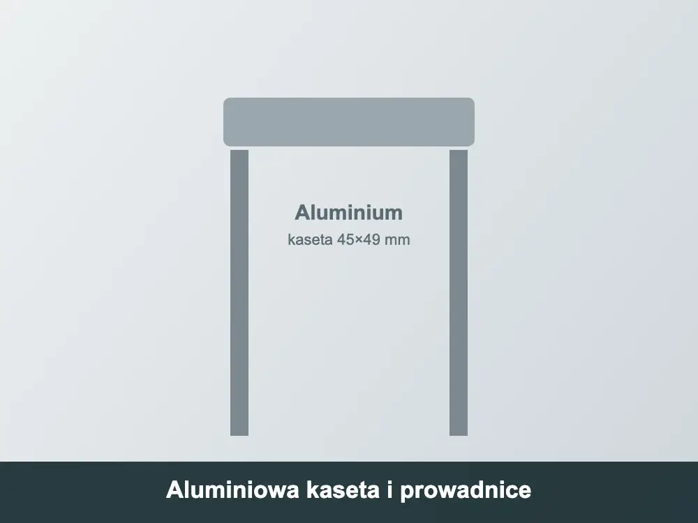 Aluminiowa kaseta i prowadnice moskitiery dachowej