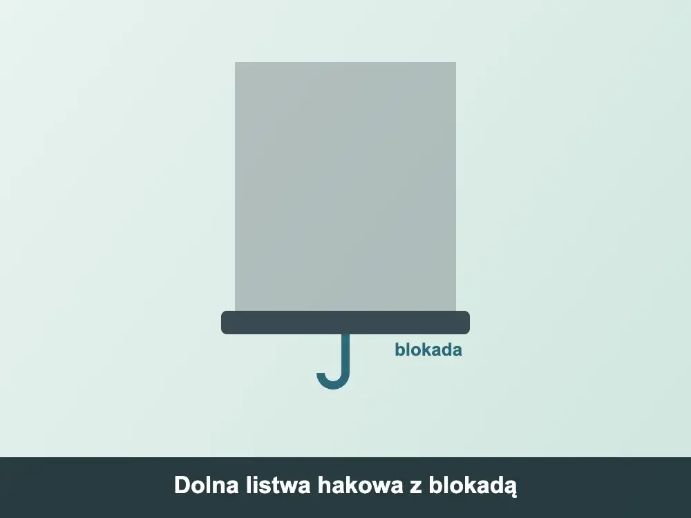 Dolna listwa hakowa z blokadą moskitiery rolowanej
