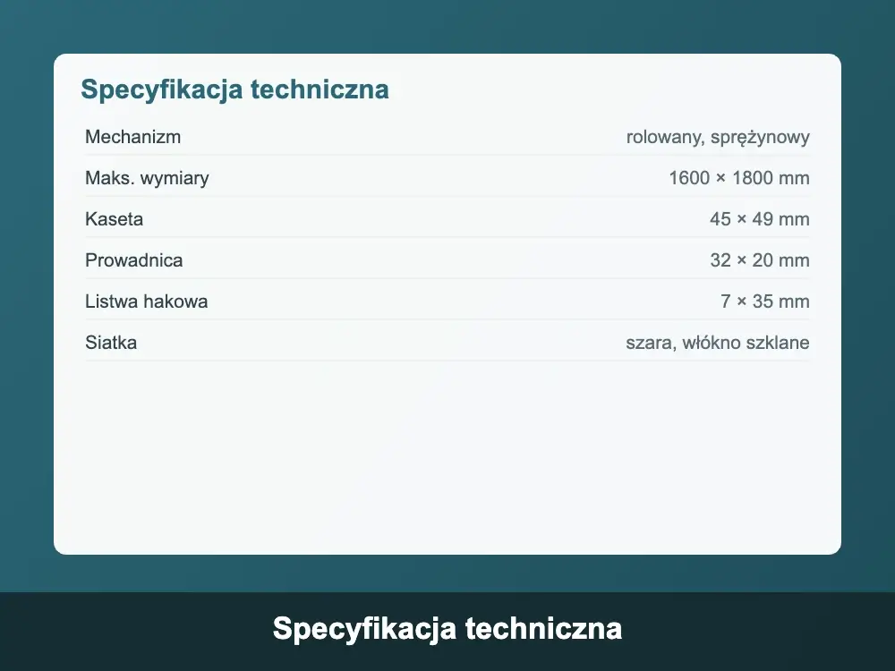 Specyfikacja techniczna rolowanej moskitiery dachowej